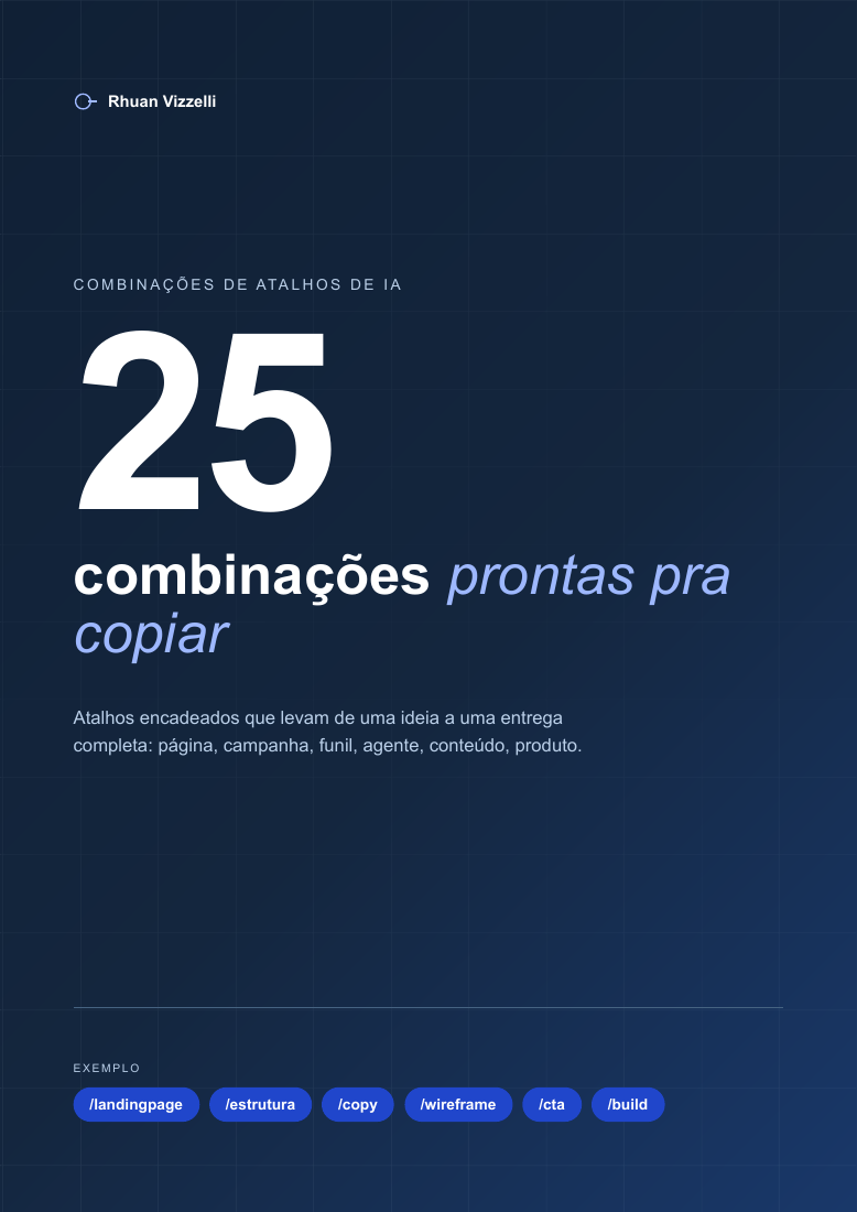 Capa do PDF 25 Combinações de Atalhos de IA