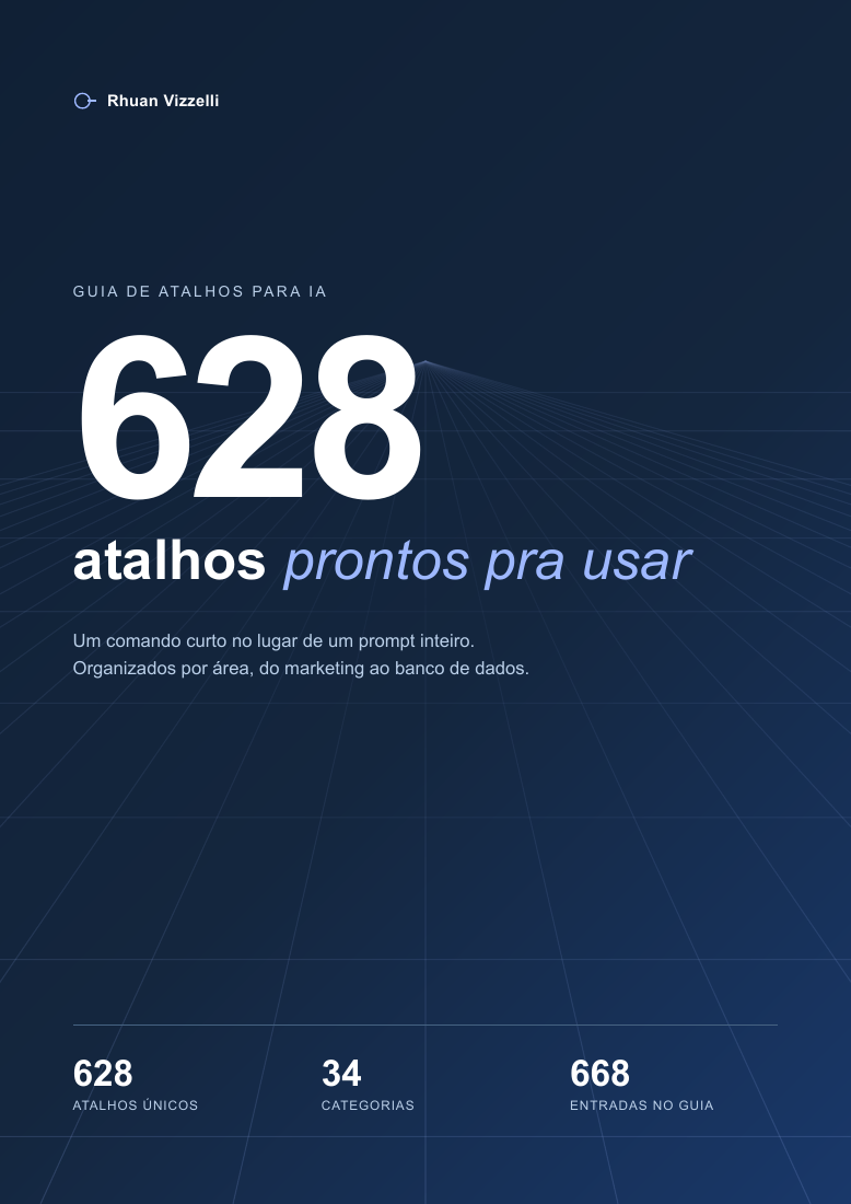 Capa do Guia de Atalhos para IA